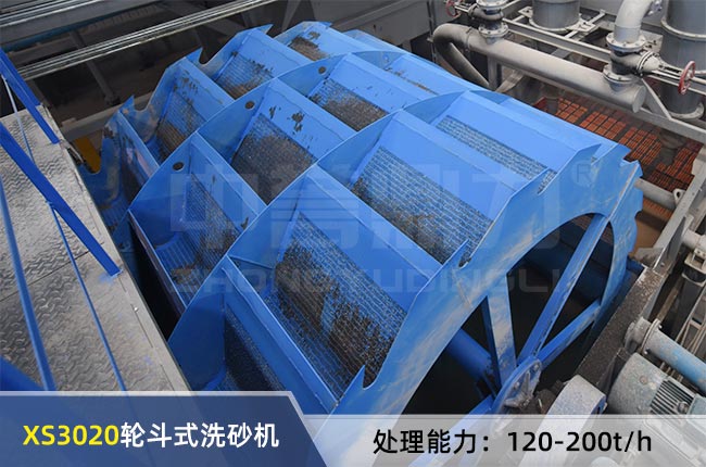 XS3020輪斗式洗砂機 XS3020輪斗式洗砂機
