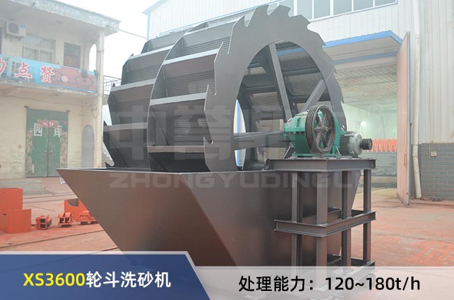 XS3600݆��ϴɰ�C