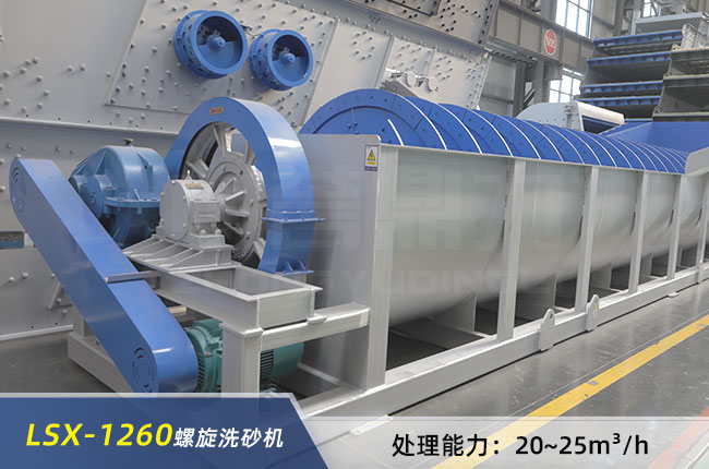 LSX1260����ϴɰ�C