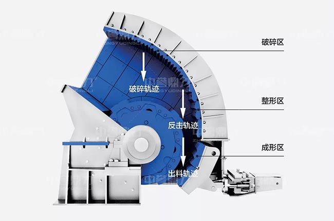 重錘破工作原理圖