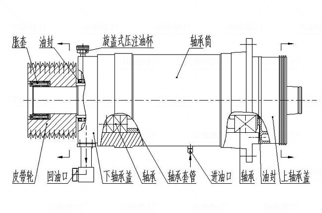 沖擊破軸承筒內(nèi)部結(jié)構(gòu)圖