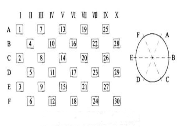 �Nʽ����C(j��)�N�^����ƽ�ⷨ