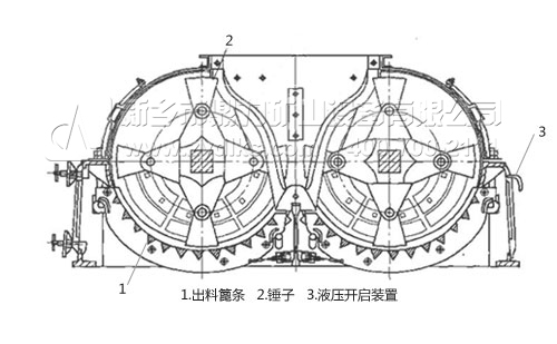 ZSJ雙轉子制砂機結構圖 ZSJ雙轉子制砂機結構圖