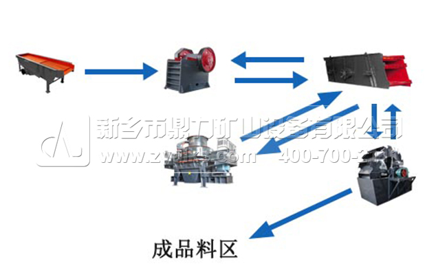 Ӳ�|(zh��)ʯ�ϕr�a(ch��n)50����ɰ���a(ch��n)����ˇ���̈D