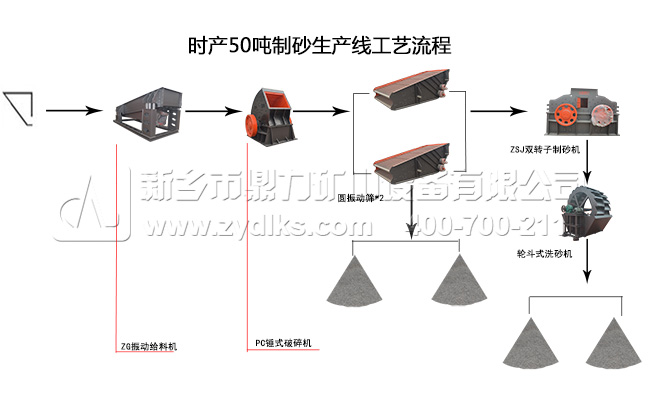 �е�Ӳ��ʯ�ϕr�a(ch��n)50����ɰ���a(ch��n)����ˇ���̈D