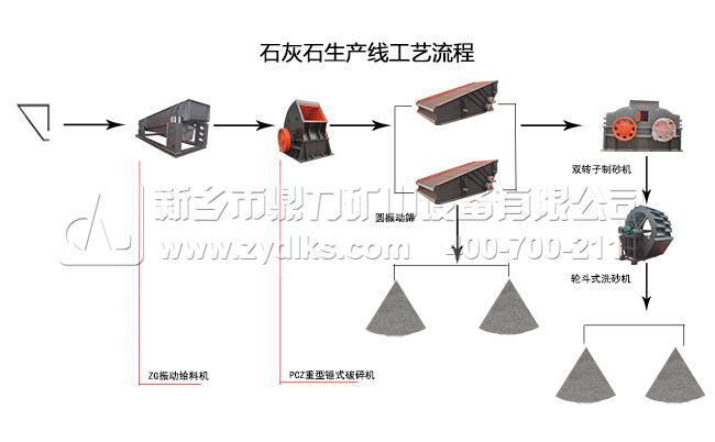 ʯ��ʯ���a�����̈D