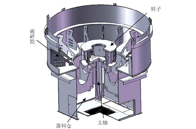 沖擊式破碎機(jī)結(jié)構(gòu)圖