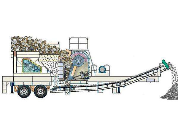 移動式破碎機 移動式破碎機