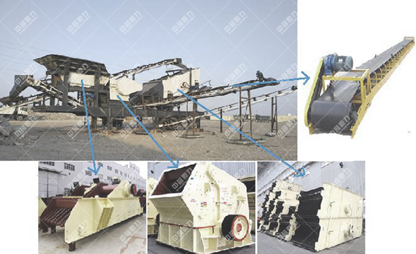 移動石子破碎機