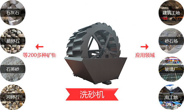 һС�r100�����ҵ�ϴɰ�C