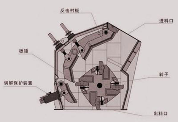 pf����ʽ����C(j��)